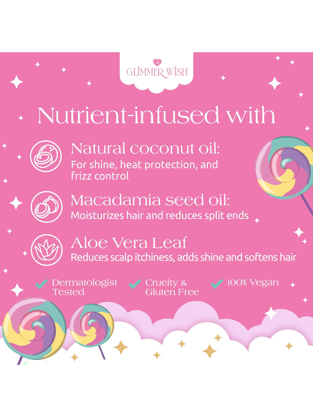Unicorn Hair Detangling Mist