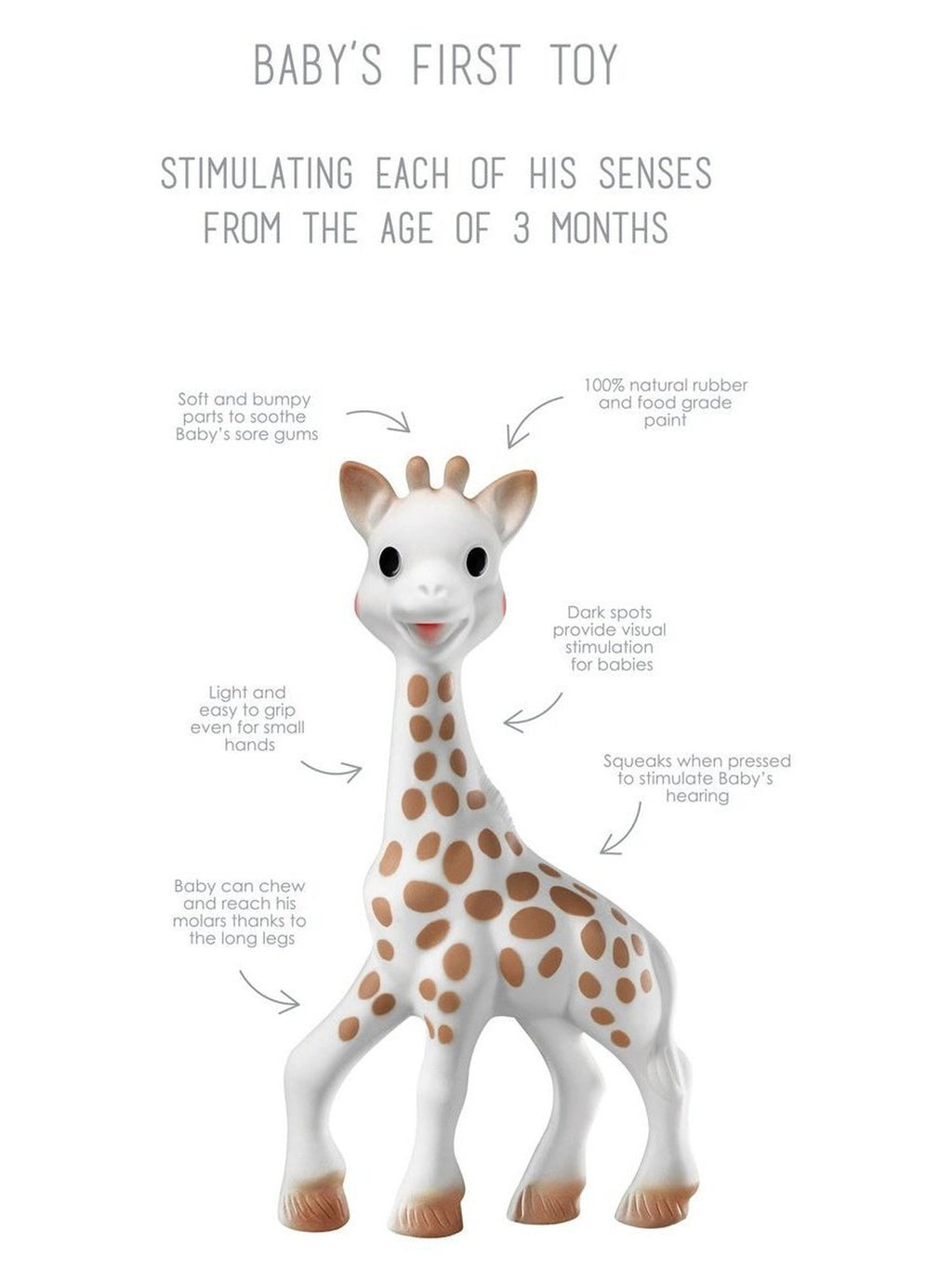 Sophie La Girafe